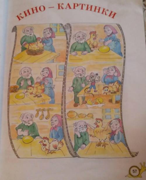 Как рассказат картину пожайлусто 