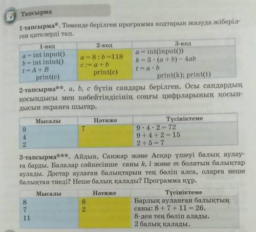 1-тапсырма Томенде берилген программа кодтарын жазуда жиберилген кателерди тап