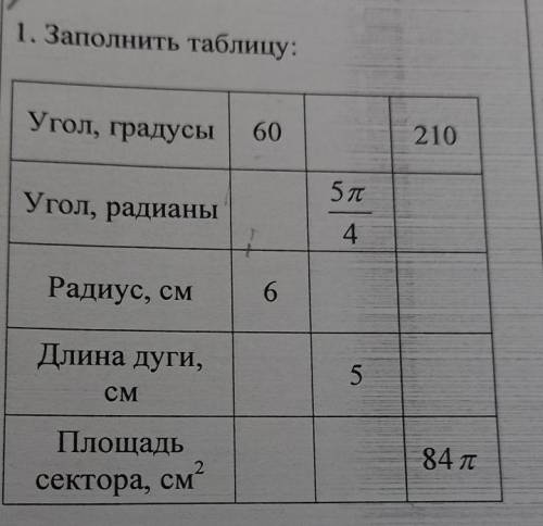 заполните таблицу и запишите решение
