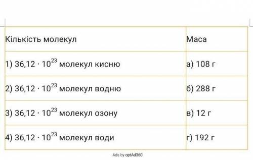 Установить відповідальність
