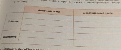 Табличка до ть не можу знайти