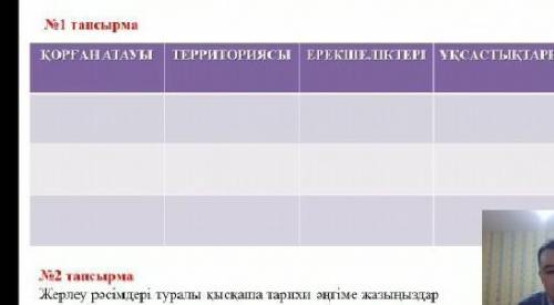 Өтінемін осы 2 тапсырмамен көмектесші өтініш