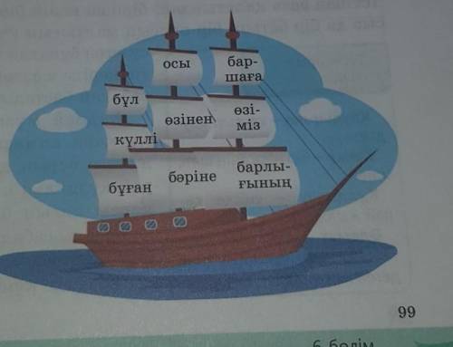 Желкендерге жазылған есімдіктерді құрамына қарай талдаңдар.
