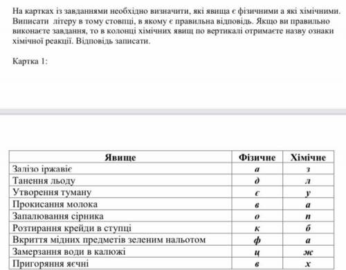 очень ПРОЧИТАТЬ ОБЪЯСНЕНИЯ НА ВЕРХУ И СДЕЛАТЬ ТАБЛИЦУ