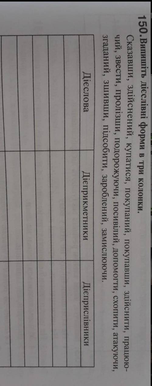 Решите нужно расставить по колонкам, 7 класс, укр мова