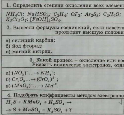 с самостоятельной по химии, хотя бы какие то задания