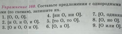 Составьте предложения с однородными членами по схемам запишите их