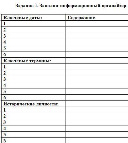 Монгольские завоевания в Казахстане Заполни информационный органайзер.