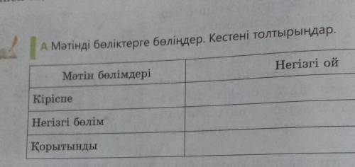 Мәтін:Ағаштар неге ашуланды? -мәтінін оқып талдаймыз КіріспеНегізгі бөлім Қорытынды Қысқаша ой түйін