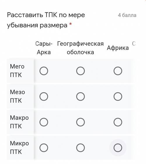 Сары - Арка ; Географическая оболочка; Африка; Сосновый бор