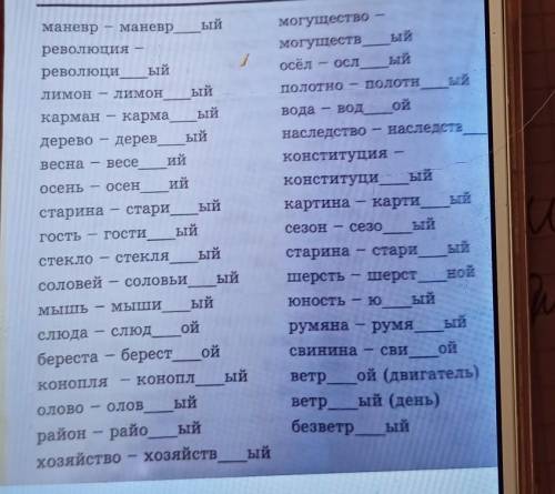 Образовать от сущ.прилагательные,записать и выделить суфиксызаранее огромное 