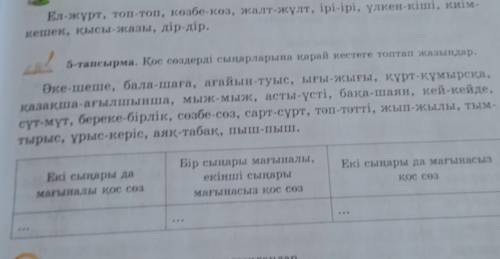 пожлуйста! 5 Класс, если не знаешь не пиши