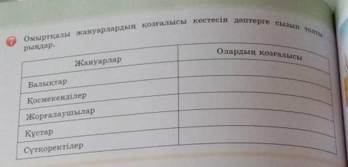Омыртқалы жануарлардың қозғалысы кестесін дәптерге сызып толтырыңдар.