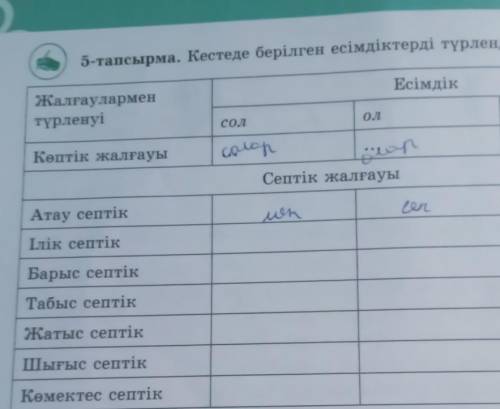Көмектесіңдерш Лучшый ответь берем көмектесіңдерші