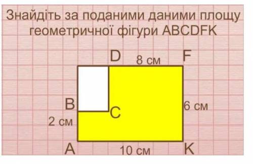 Знайдіть за поданими даними площу геометричної фігури ABCDFK.