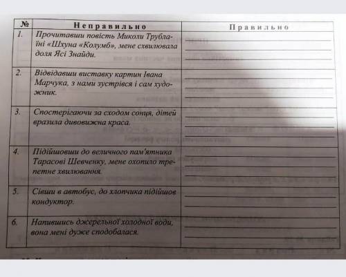 Укр мова. Редагуйте речення ,у яких допущено помилки у вживанні дієприслівникових зворотів.На фото