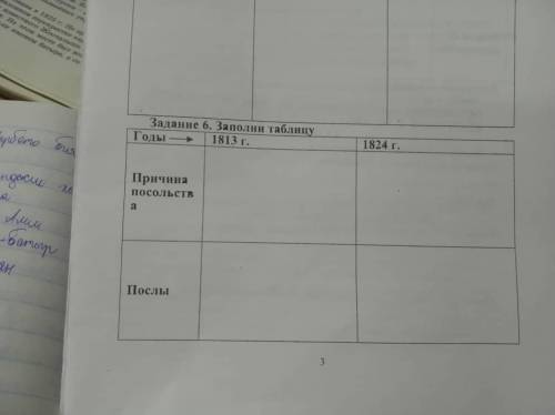 Заполните таблицу я прикрепила фотки