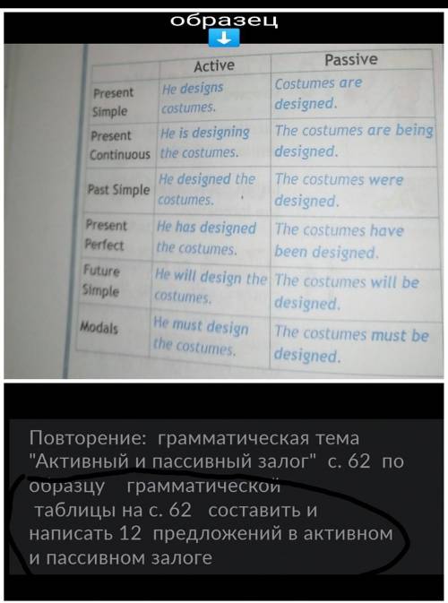 Пожайлуста! Не проходите мимо, мне нужно(