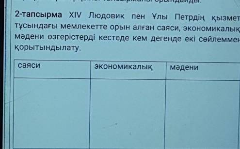 Всемриная история(қазақша). Сделаю ответ лучшим и подпишусь люди добрые вас=(