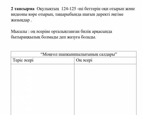 2 тапсырма Оқулықтың 124-125 -ші беттерін оқи отырып және видеоны көре отырып, тақырыбында шағын д