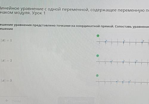 Линейное уравнение с одной переменной содержащие переменную под знаком модуля Урок 1 решение уравнен