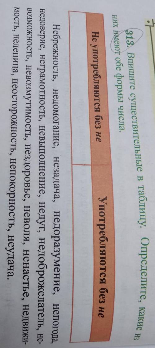 Упр. 313. Впишите существительные в таблицу. Определите, какие из них имеют обе формы числа. ​