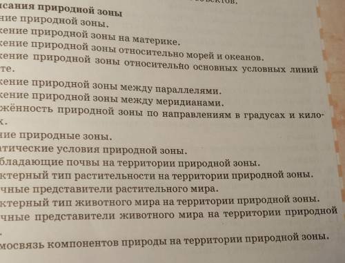 Описание Арктической пустыни в Северной Америке. По плану. 