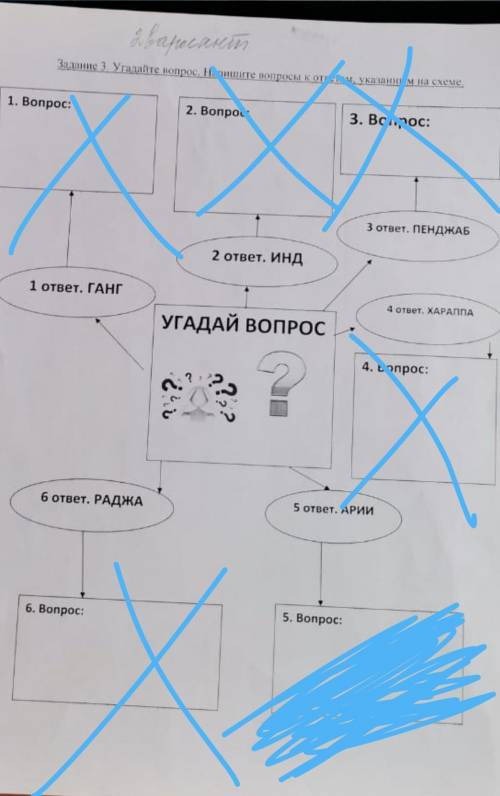 Нужен только главный вопрос