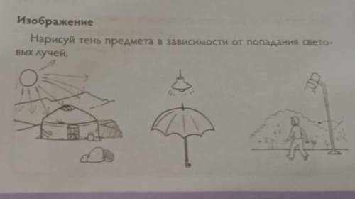 ИзображениеНарисуй тень предмета в зависимости от попадания свето-вых лучей.