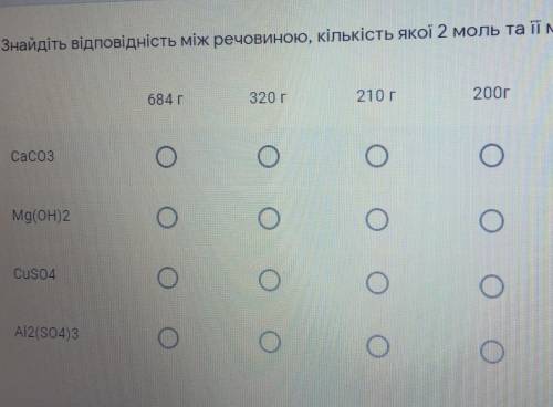 Знайдіть відповідність між речовиною, кількість якого 2 моль та її масою:​