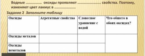 там в 1 задание дополнить предложение я не поняла как это доолнить, и таблицу очень надо ((​ НУ