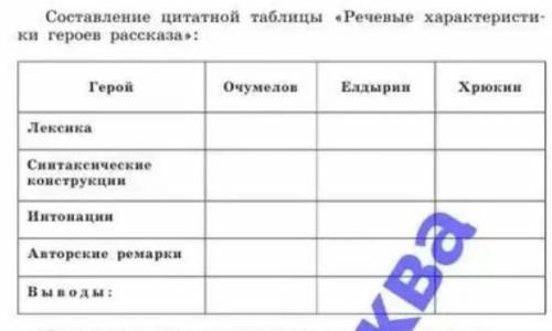 ОЧЕНЬ НАДО ЗАПОЛНИТЬ ТАБЛИЦУ 