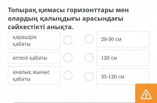 Топырақ қимасы горизонт әрі мен олардың қалыңдығы арасындағы сәйкестікті анықта.