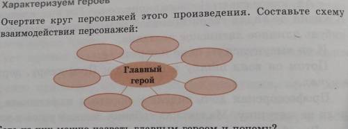 Можете зделать там должно быть 7 ответов