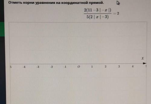 Отметь корни уравнения на координатной прямой. 2011 -33| — с 1)— 25(2 |x| — 3)х5-4-32-1о1234