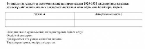Тарихшылар көмектесіңдерші кешкі 6ға дейін керек