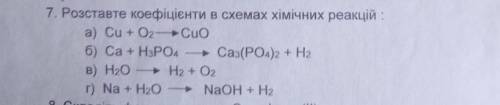 Роставте кофицент в схемах химичнои рякцыи 