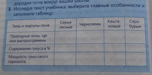 Исследуйте текст учебника выберите главные особенности и заполните таблицу