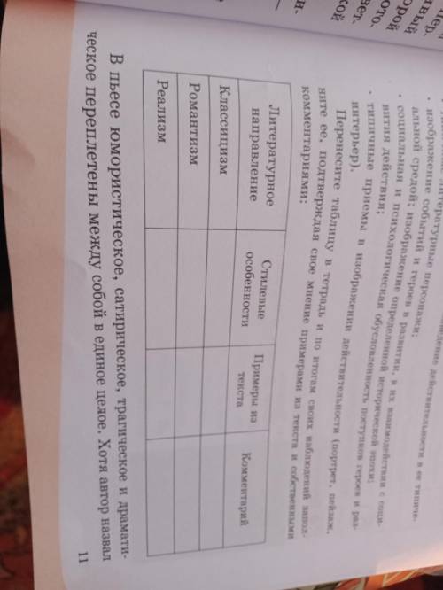 с русской литературой 9 класс, таблица по произведению Грибоедова Горе от ума Очень нужно полное и п