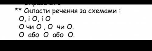 поставьте 3 предложения по схеме 