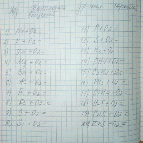 Напишите уравнения горения веществ​