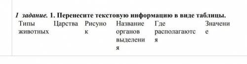 1 задание. 1. Перенесите текстовую информацию в виде таблицы.типы животных, царство ,рисунок ,