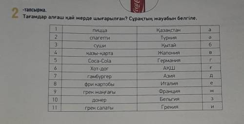 с каз яз там легко да ю 15б