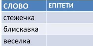 надо добрать епитети к этим словам:стежечка,весерка,блискавка