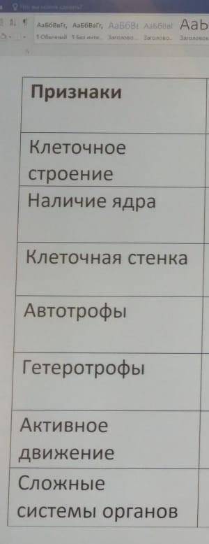 с биологией там есть расстения, грибы, животные, и бактерии.