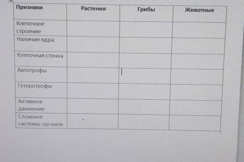 с биологией там ещё бактерии надо просто написать + или -