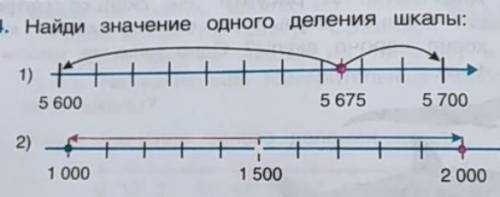 4. Найди значение одного деления Шкалы: