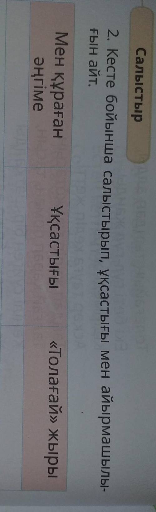 Кесте бойынша салыстырып ұқсастығы мен айырмашылығын айт