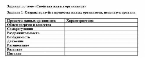 Охарактеризуйте процессы живых организмов, используя правила