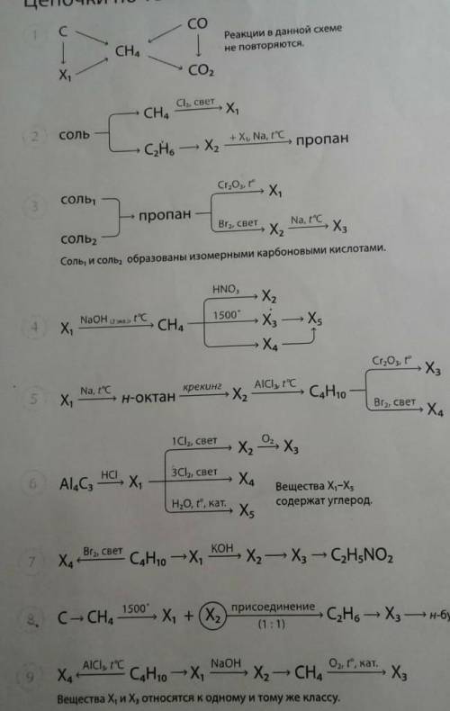решить химию. очень нужно. 